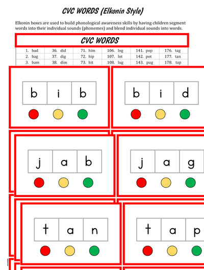 CVC Word Cards, Elkonin-Style (digital file)