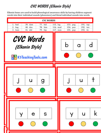 CVC Word Cards, Elkonin-Style (printed on card stock)