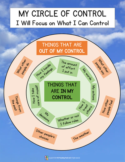 Circle of Control - A Guide for General Well-Being (digital file)