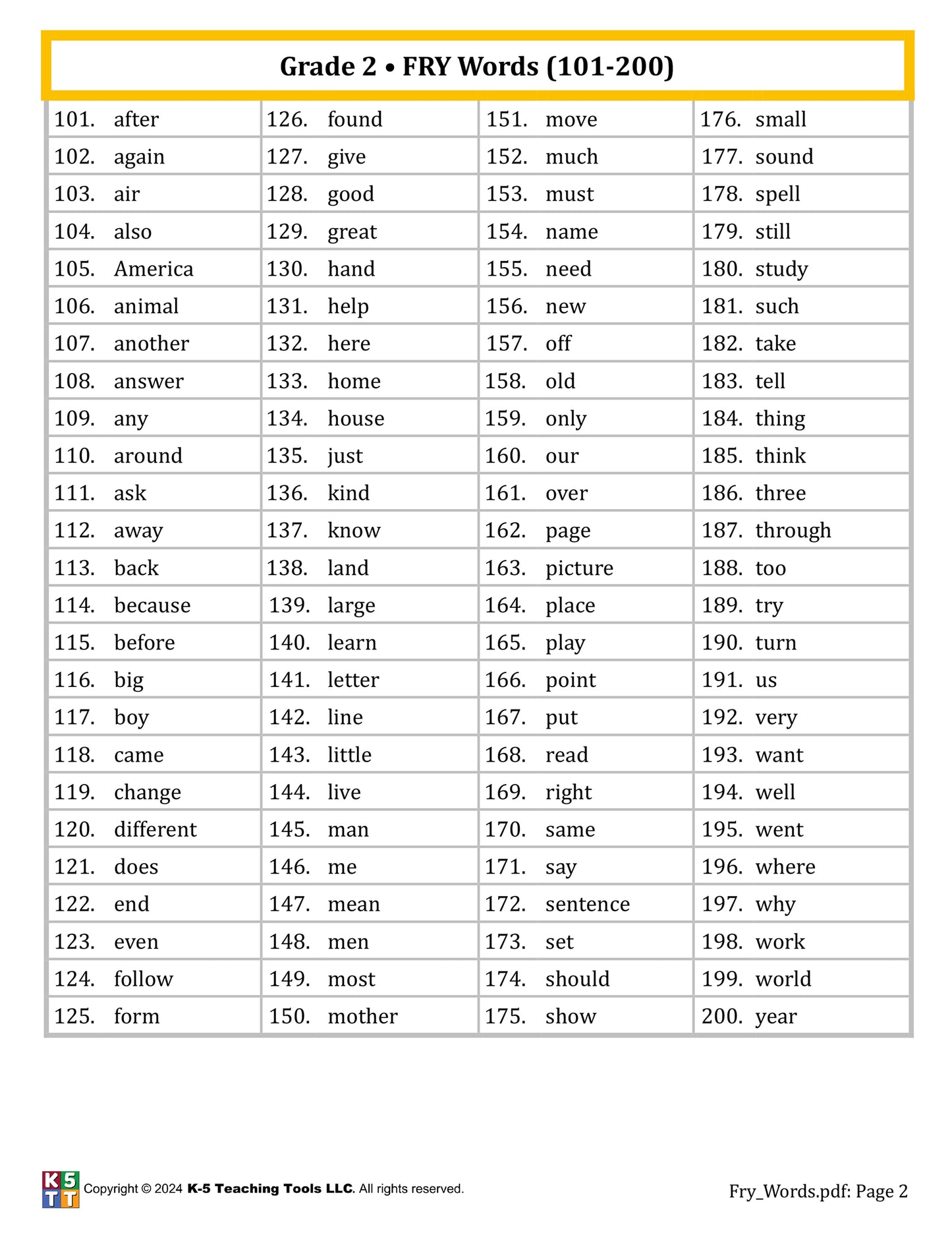 Fry Words ~ Complete List with Flashcards (printed on card stock)