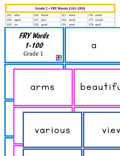 Fry Words ~ Complete List with Flashcards (digital file)