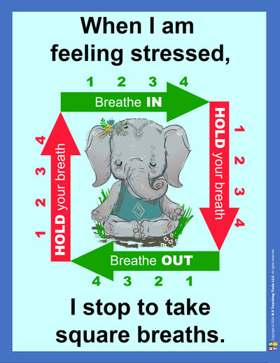 Square Breathing - A Guide to Calming Down (digital file)